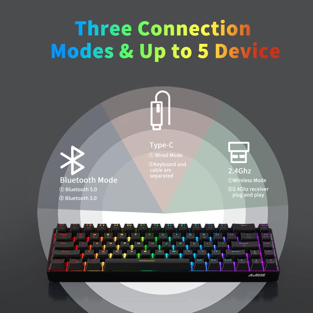 Amazon.com: NACODEX Teclado mecánico intercambiable en caliente de
